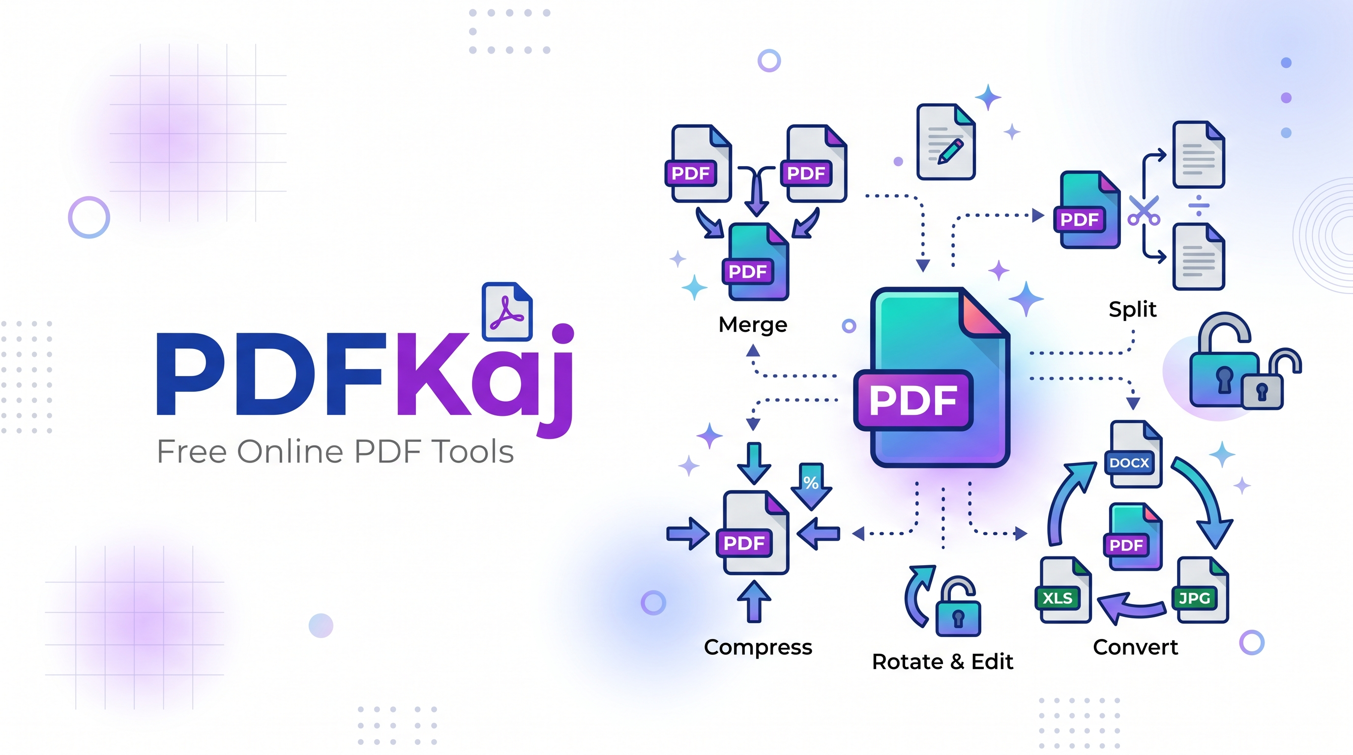 PDFKaj online PDF tools illustration showing merge, split, compress, rotate, edit and convert PDF features